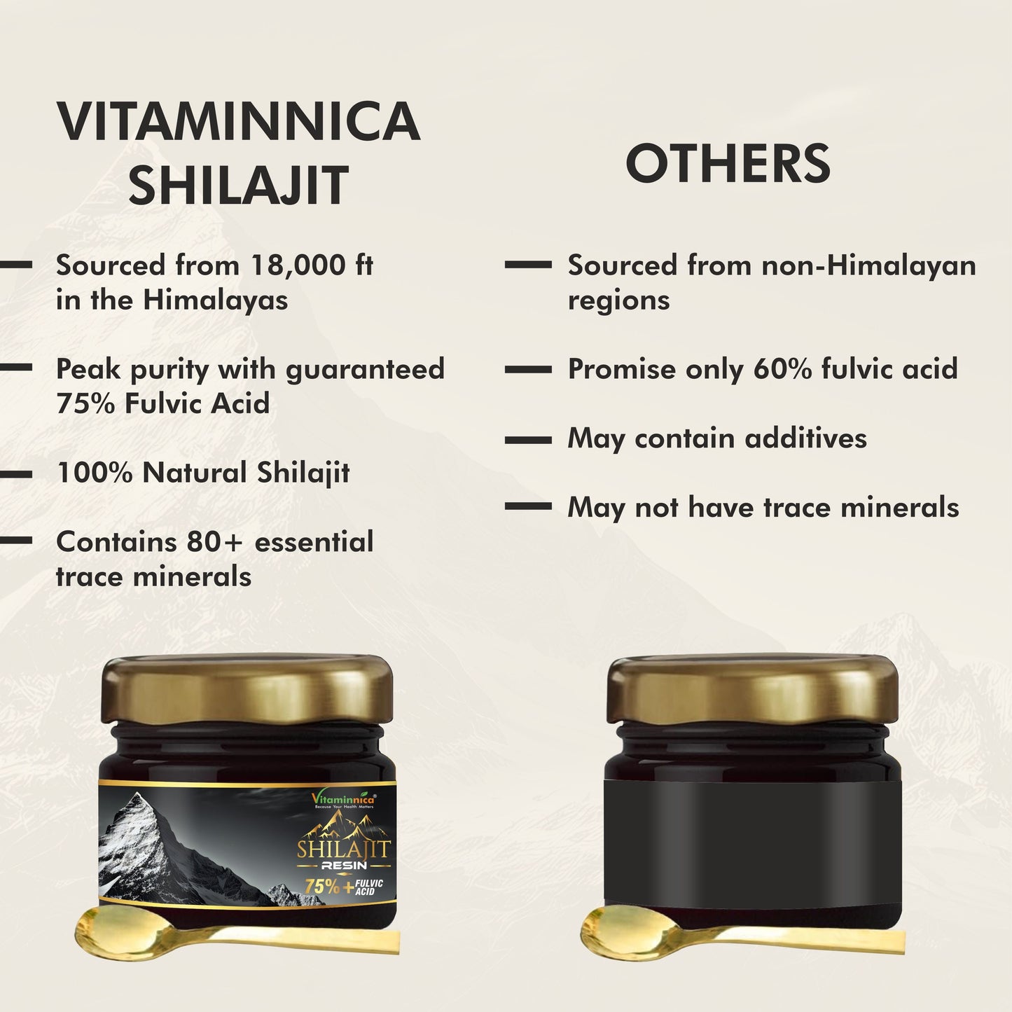Vitaminnica Shilajit Resin- Pure Organic Himalayan Shilajit with Trace Minerals & Fulvic Acid- 20g